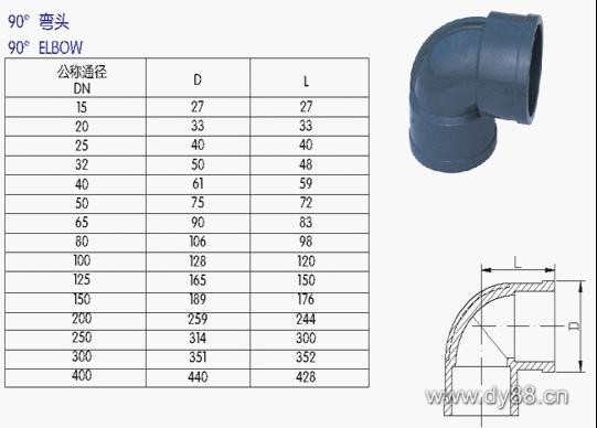 &#31859;&#20848;&#22312;&#32447;&#27880;&#20876;&#45;&#31859;&#20848;&#65288;&#20013;&#22269;&#65289;